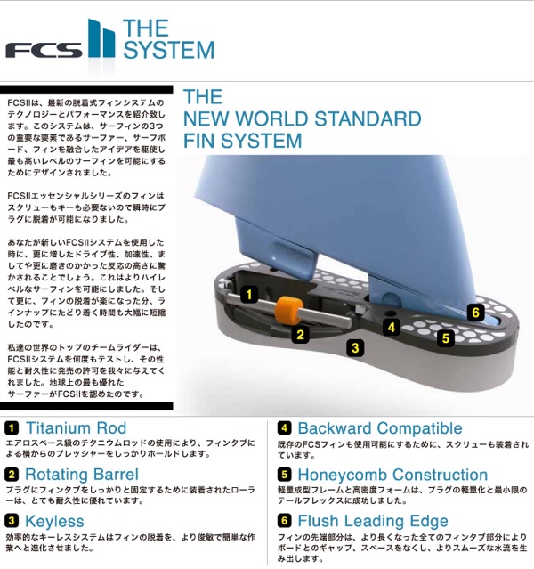FCS2 MR PC XL Tri ツインスタビ 3枚　美品